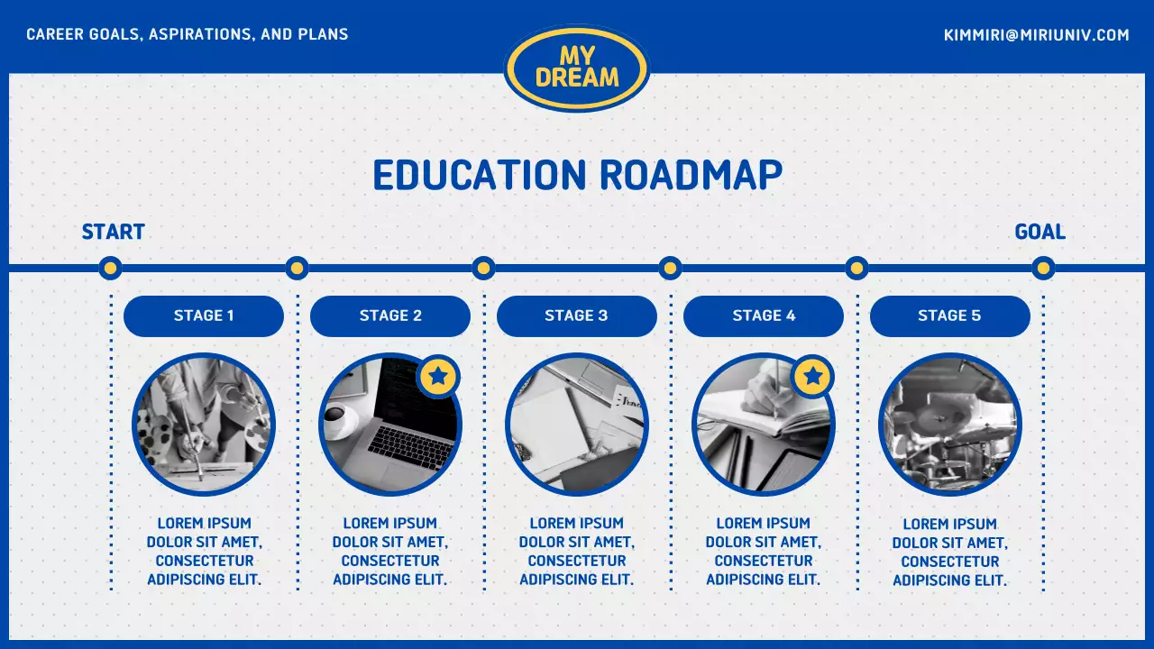 A blue and yellow college career plan