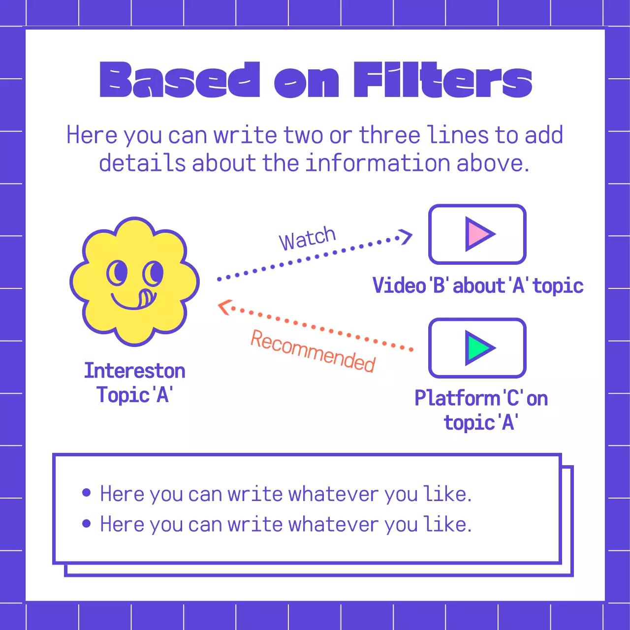 Informação do algoritmo de formas azuis e coloridas