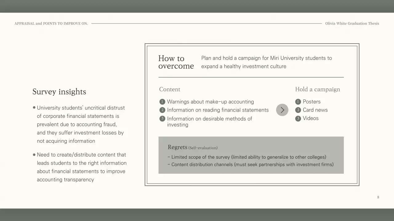 Presenting an accounting assignment with a dark green, calming look