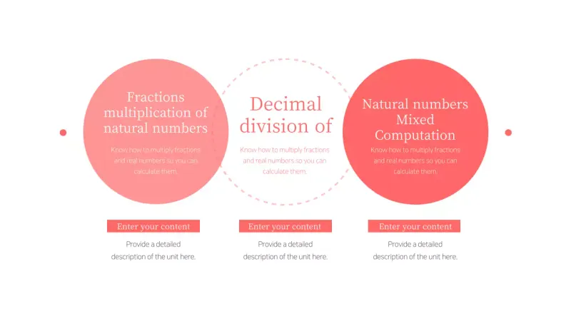 Pink Minimal Math Guide Infographic