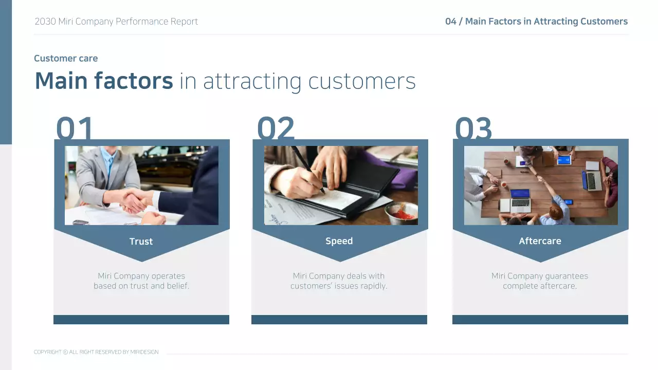 Modelo do Quadro de Resultados 2030