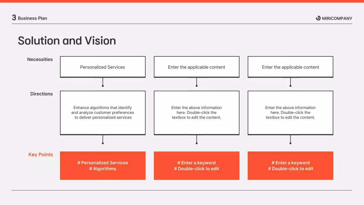 Orange and gray business report presentations
