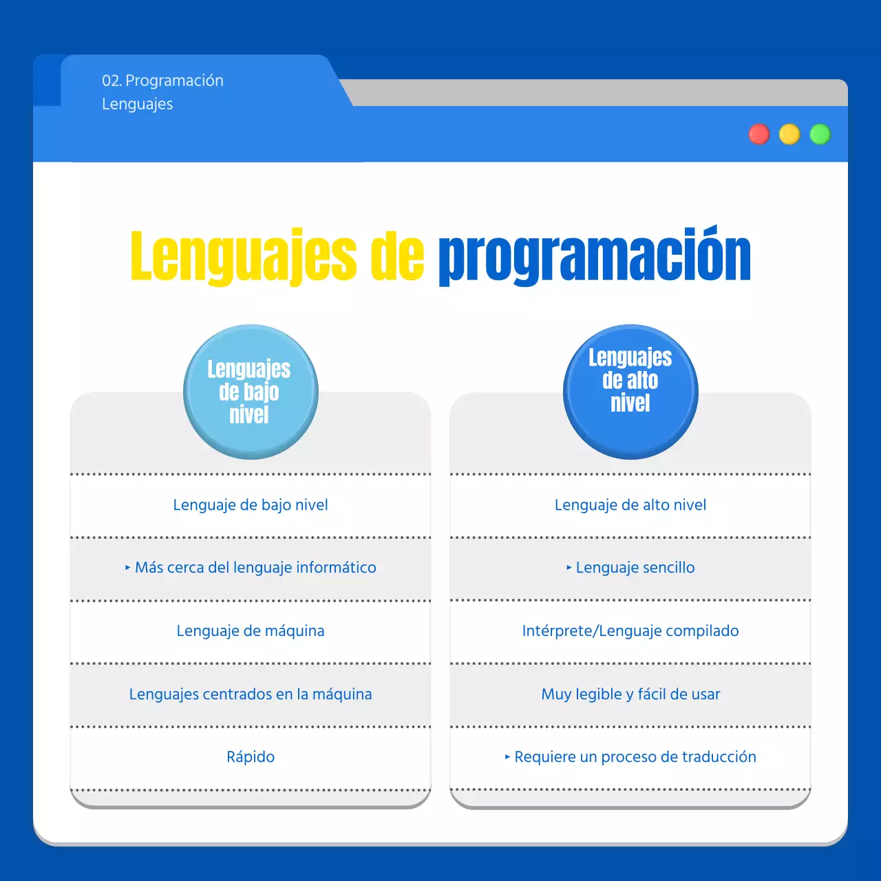 Resaltar imágenes 3D en azul Introducción al lenguaje de programación