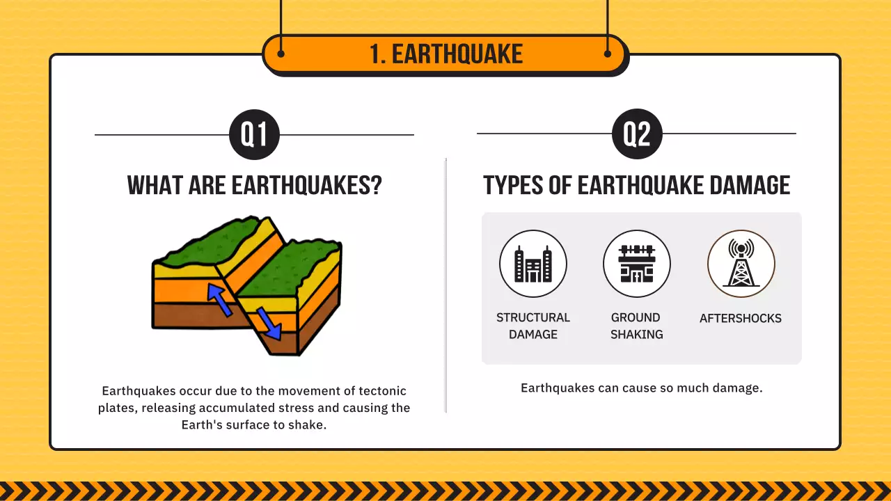 Earthquake Disaster Preparedness Training for Elementary Schools in Yellow and Black Lines