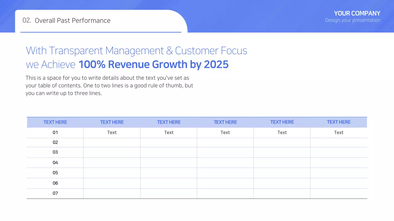 Blue Modern Business Plan Presentation