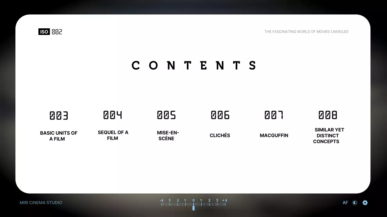 Introducing movie terms with the viewfinder theme