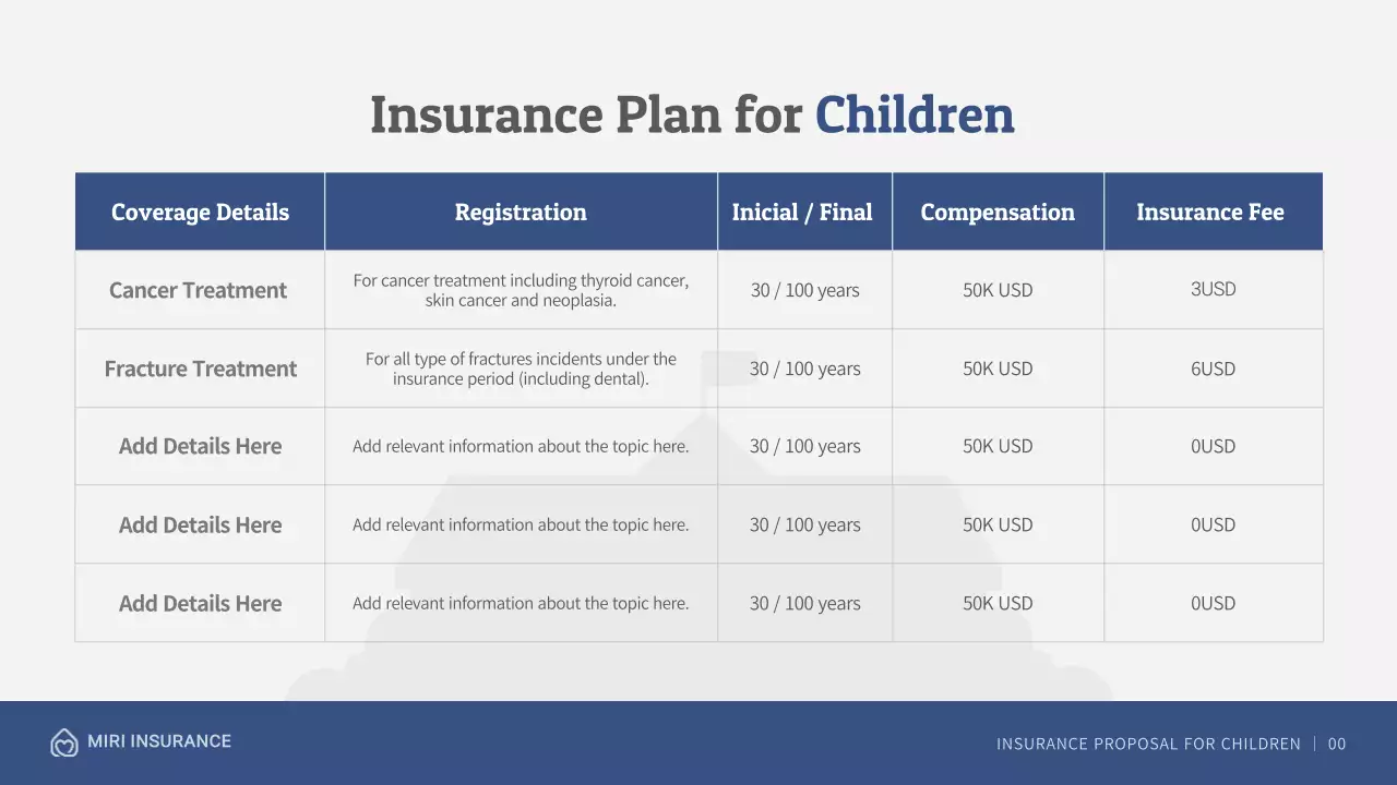 Children's insurance proposal with nude illustrations