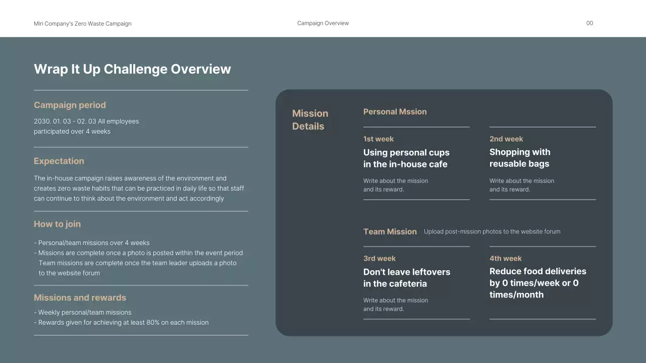 Grey Modern Sustainability Plan Presentation