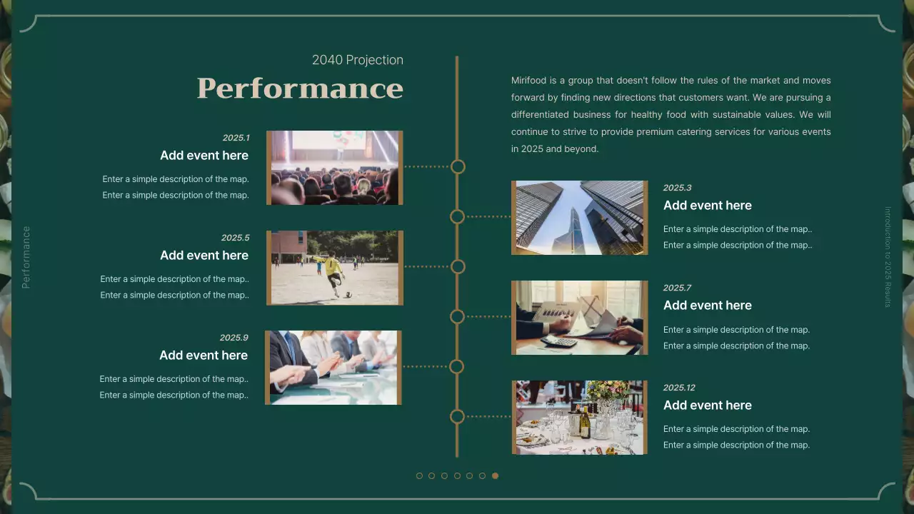 Green Elegant Catering Promotion Presentation