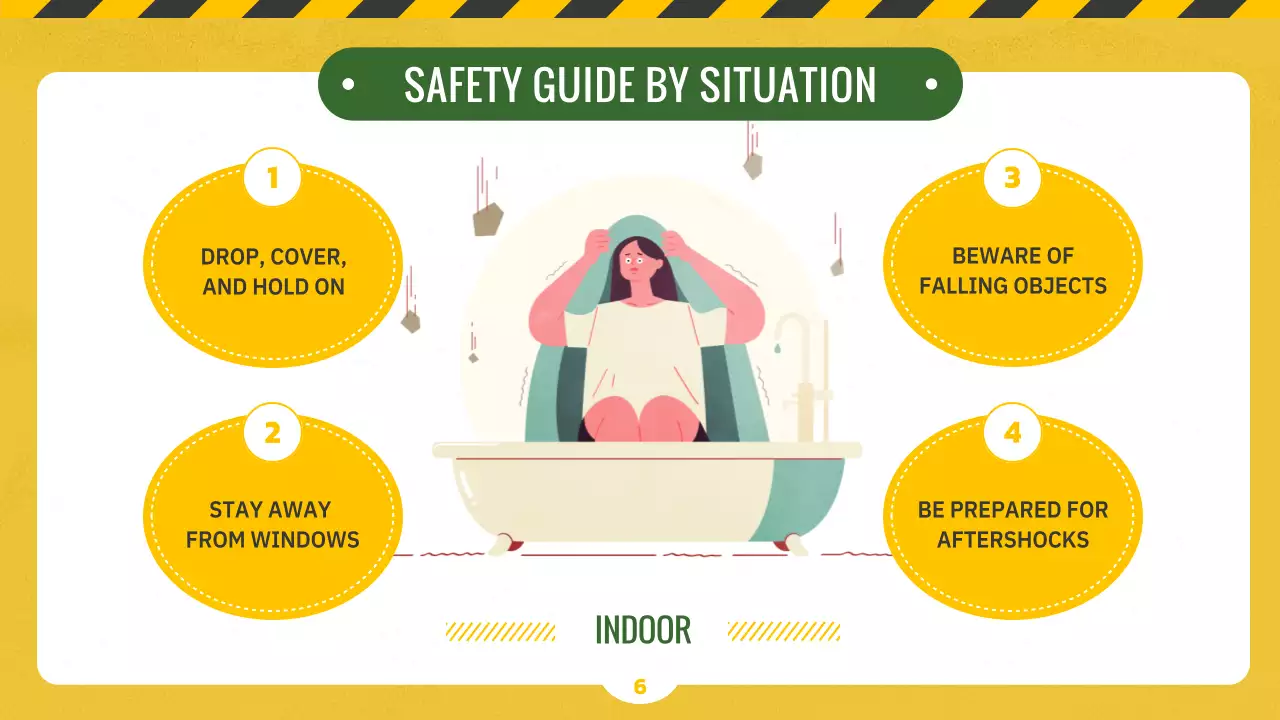 Earthquake and disaster preparedness safety education using illustrations on a yellow and green chalkboard concept
