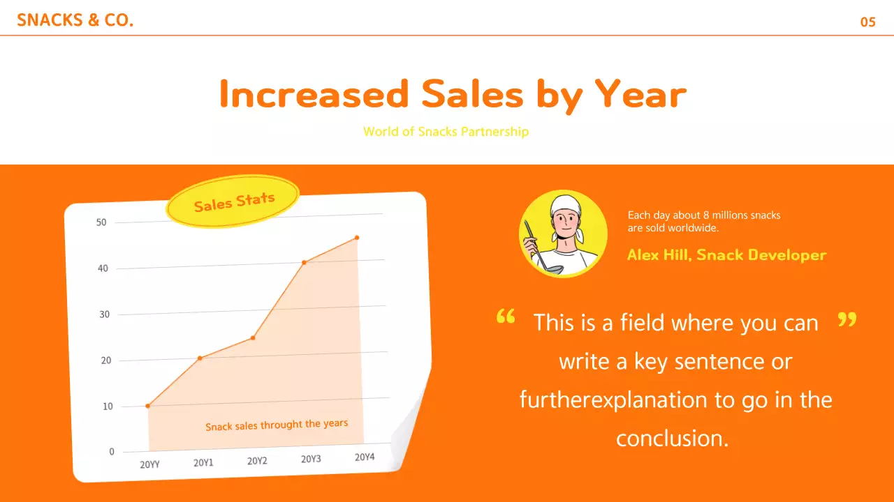 Orange Trendy Snack Promotion Presentation