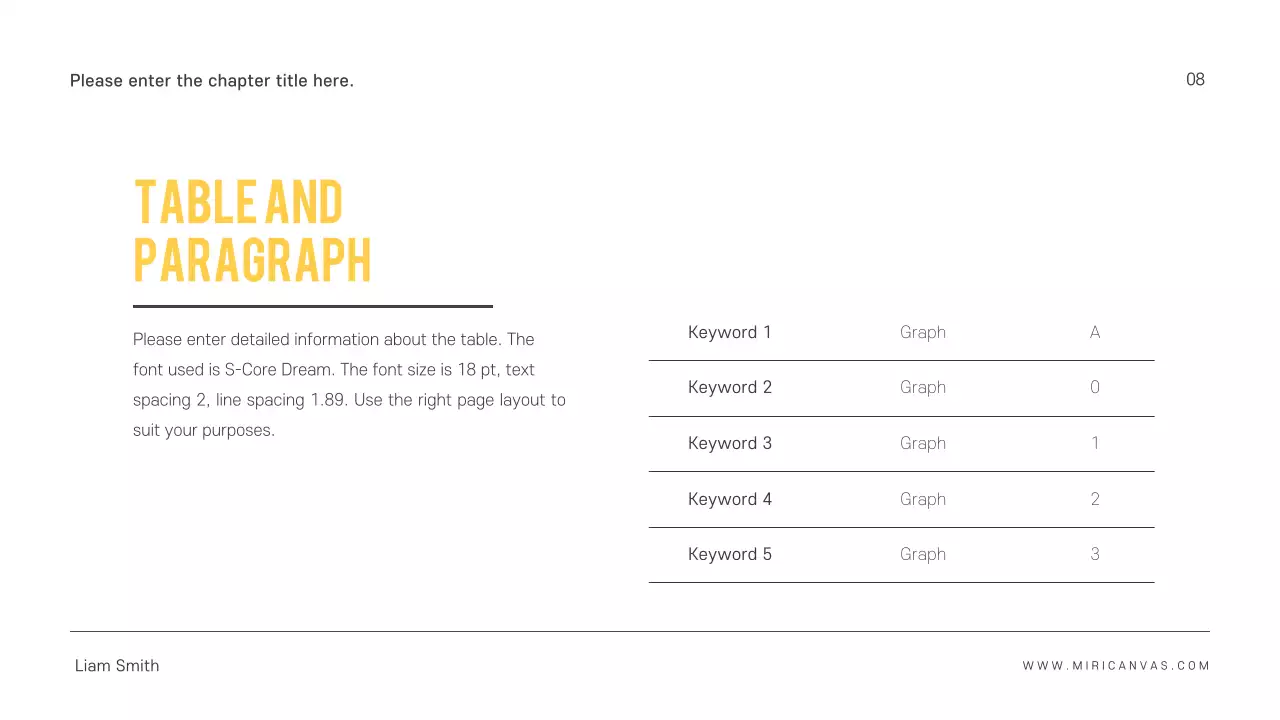 Simple presentations