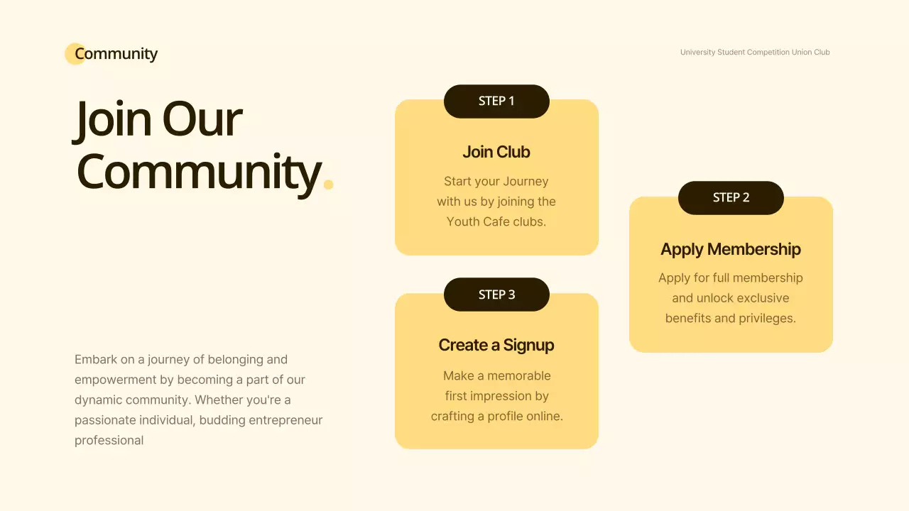 Yellow Modern Youth Event Presentation