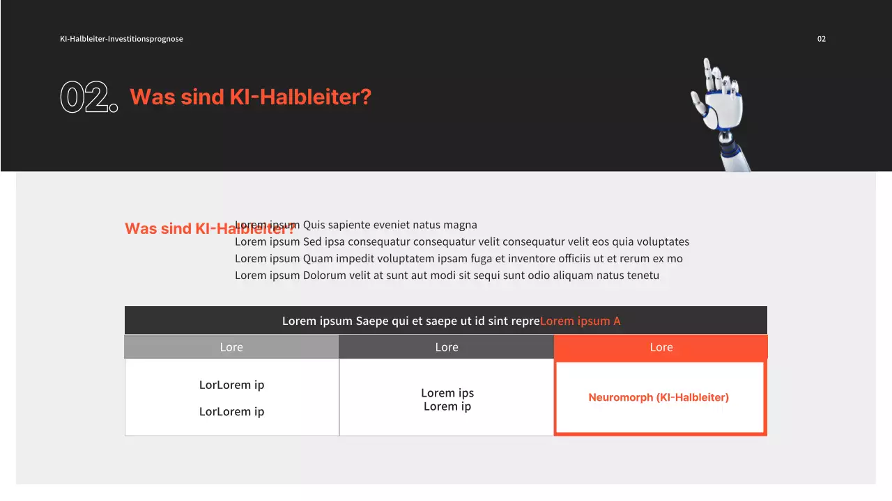 Halbleiter-Investitionen PPT