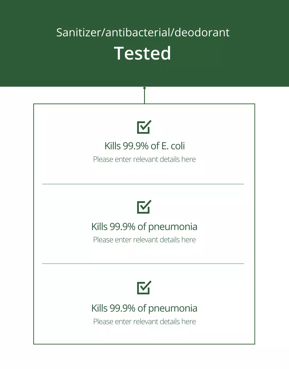 Sell green, natural concept sanitizer products