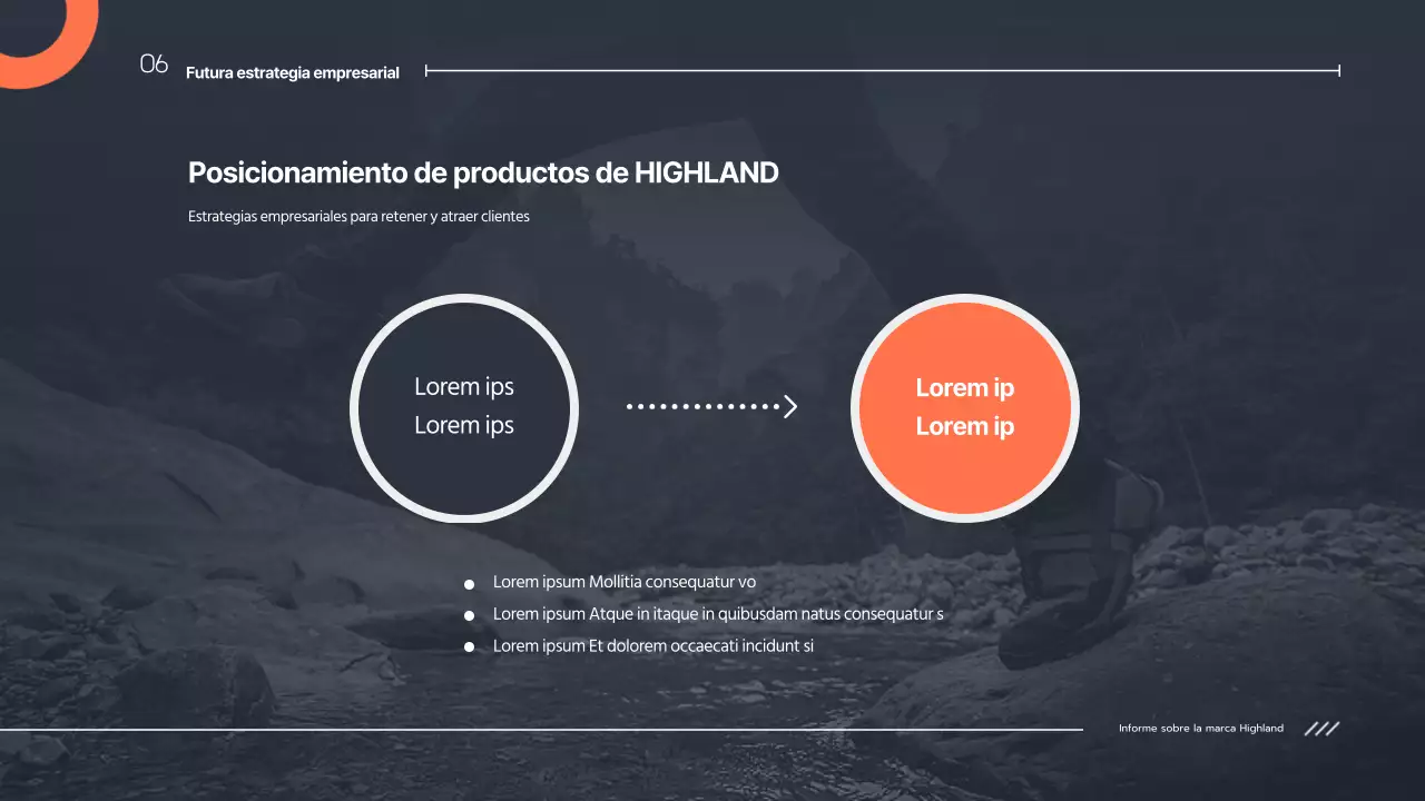 Pulcro informe de tareas de clase en naranja marino