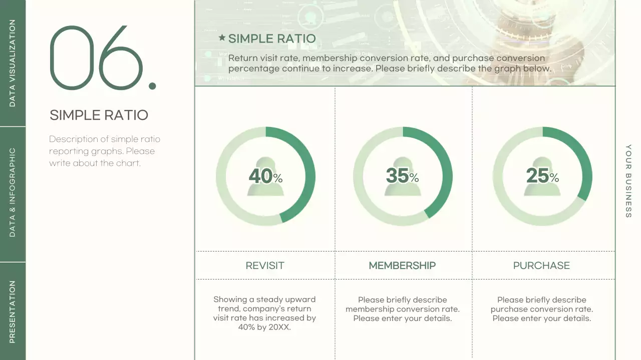 녹색 최소 데이터 프레젠테이션