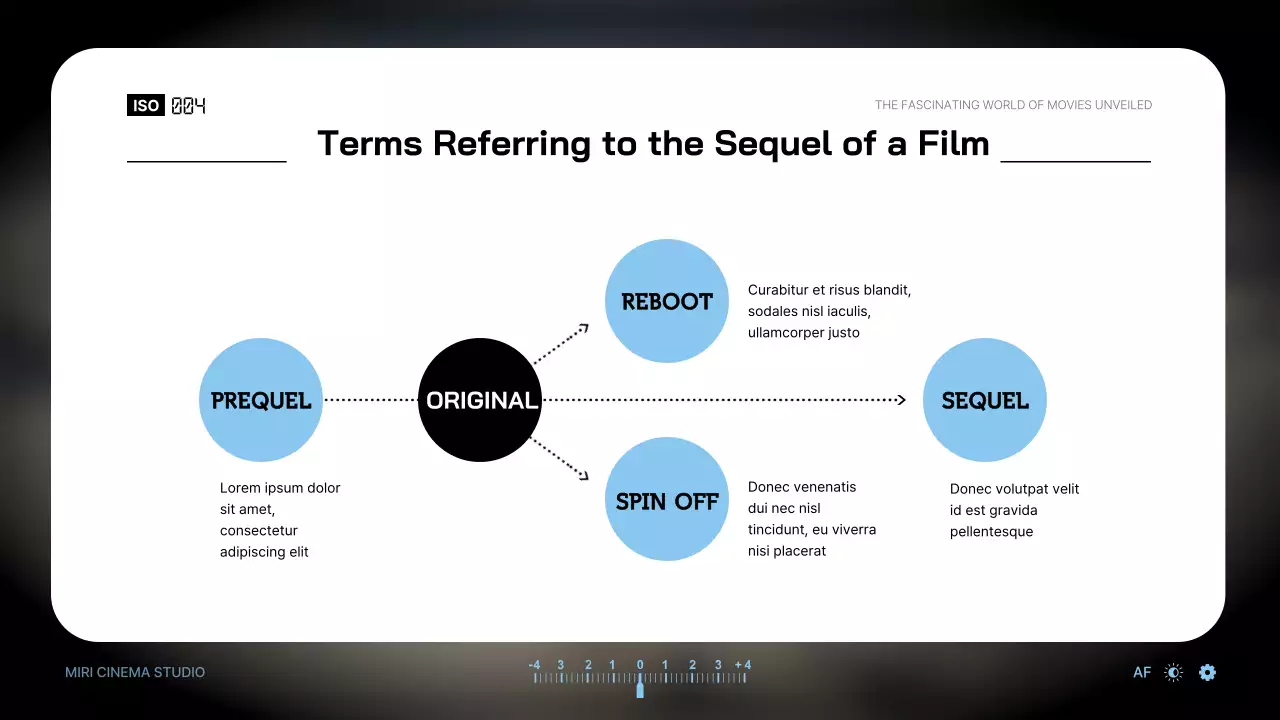 Introducing movie terms with the viewfinder theme