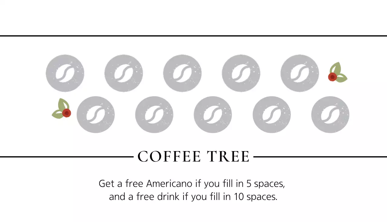 White Minimal Coffee Promotion Business Card