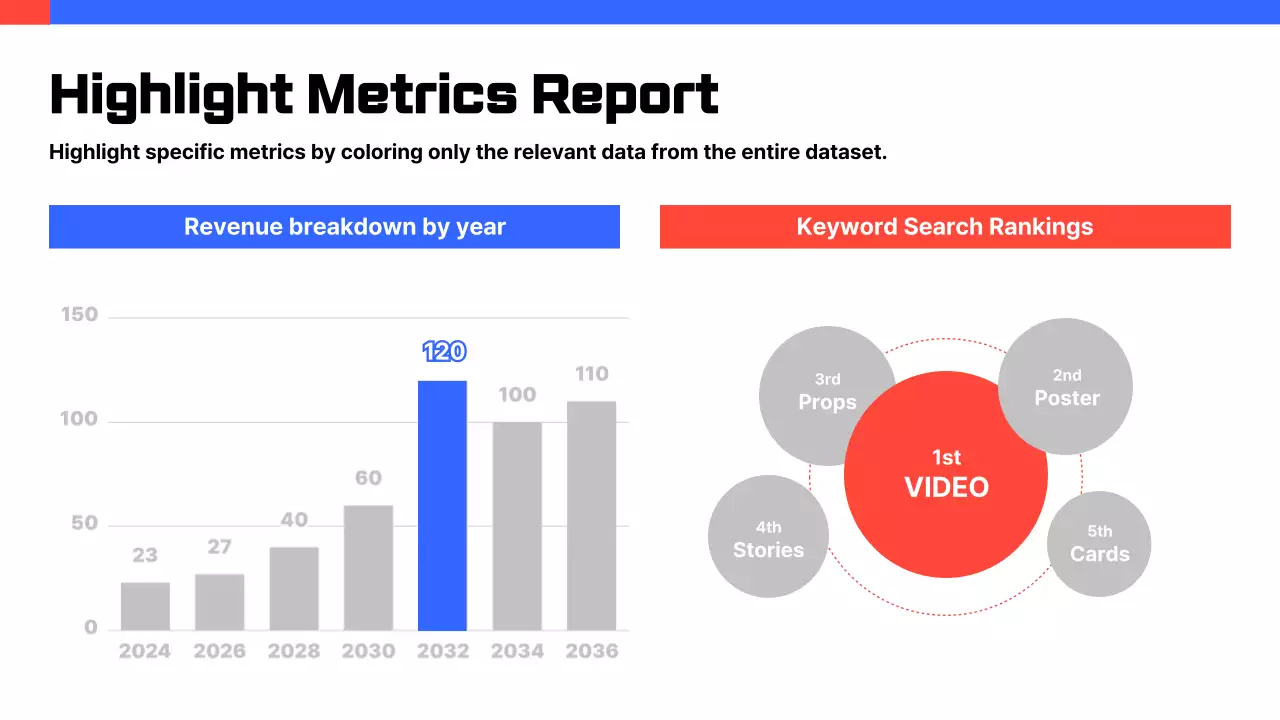 Blue Modern Data Report Presentation