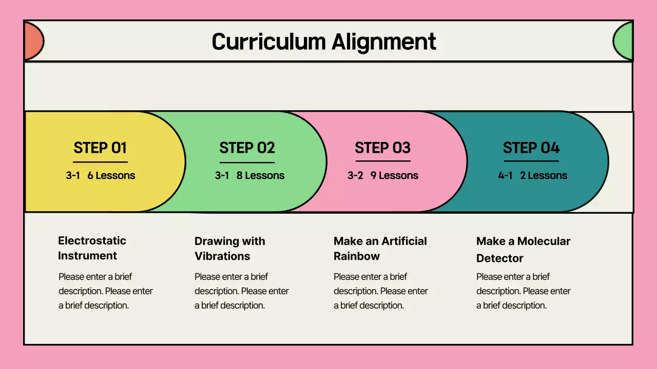 Portfolio of pink afterschool program proposals