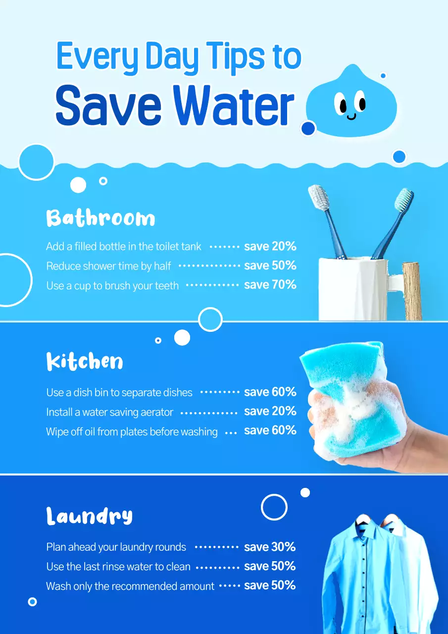 Light Blue and Blue Everyday Ways to Conserve Water