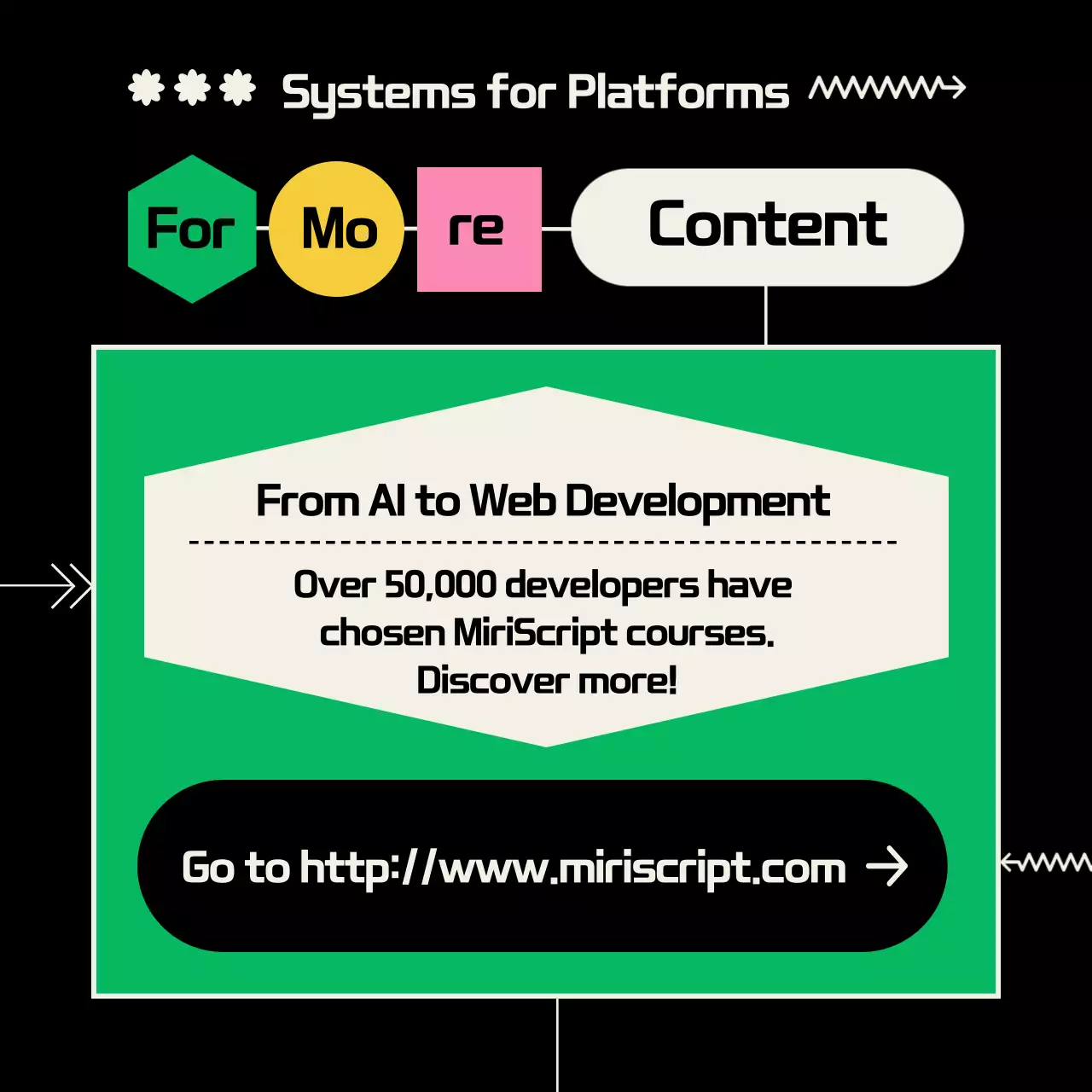 Provision of algorithm information on the concept of shapes in black and pastel colors (Card News)