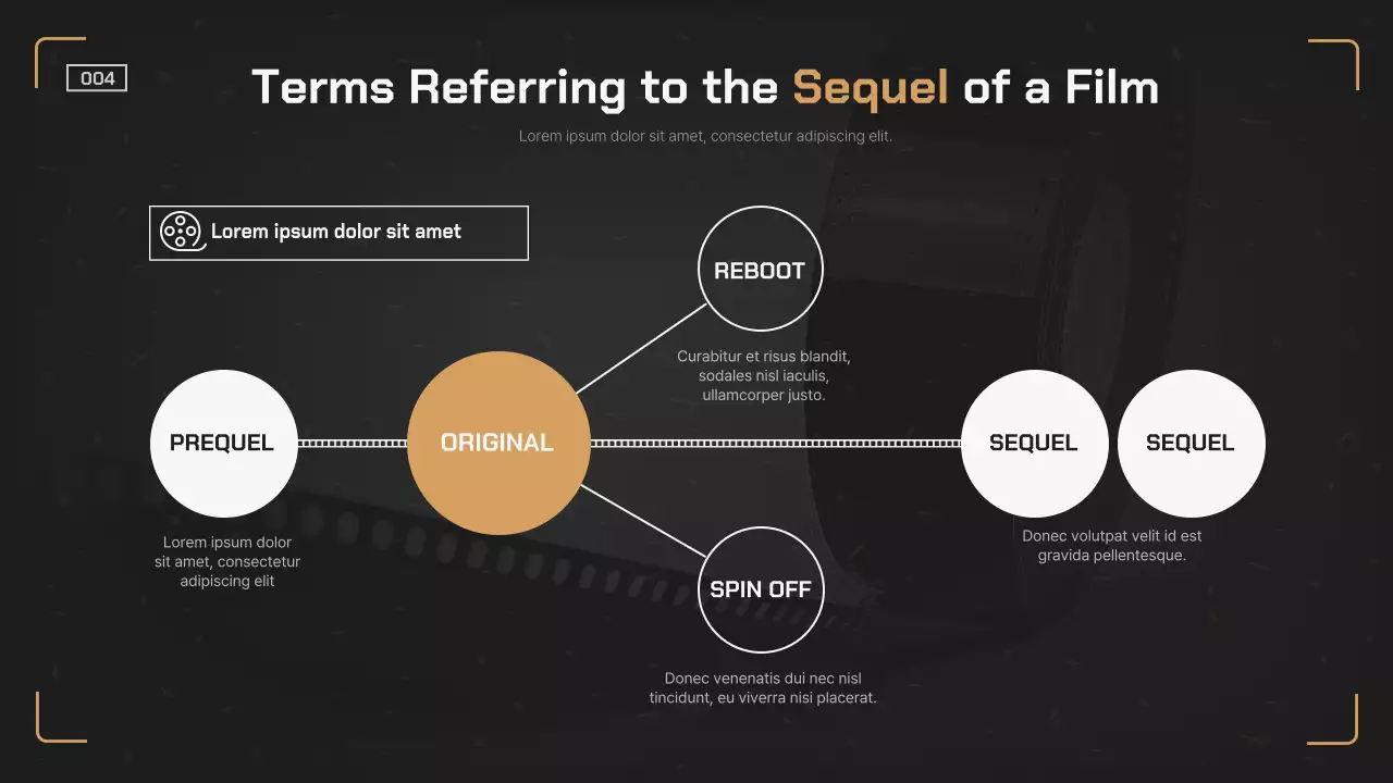 Clean cinematic terminology classroom with a black and orange camera feel