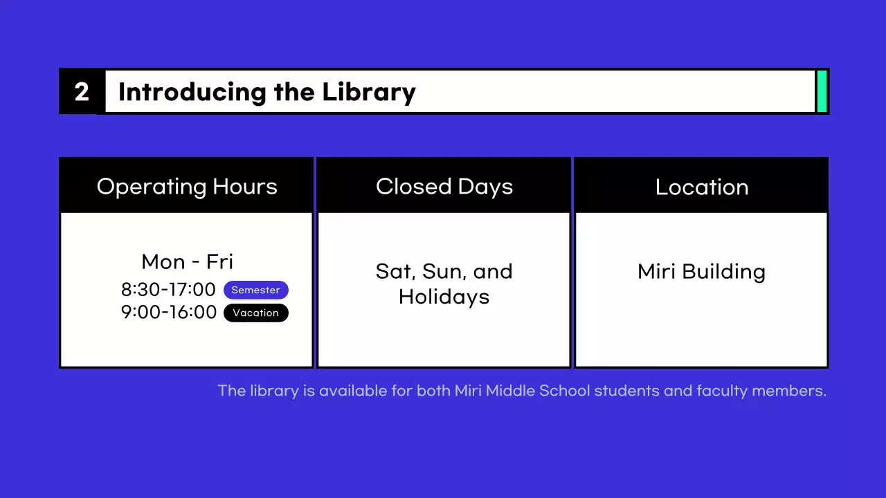 A guide to using the blue and mint middle school library