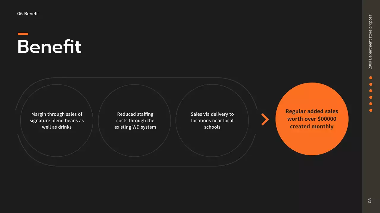 Grey Minimal Business Proposal Presentation