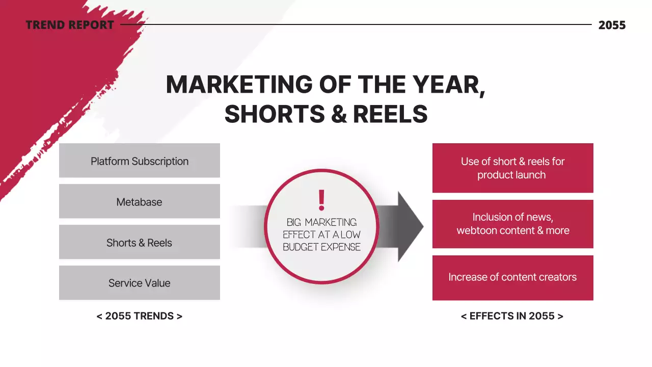 Brushstrokes of White and Black The Color Trend of the Year