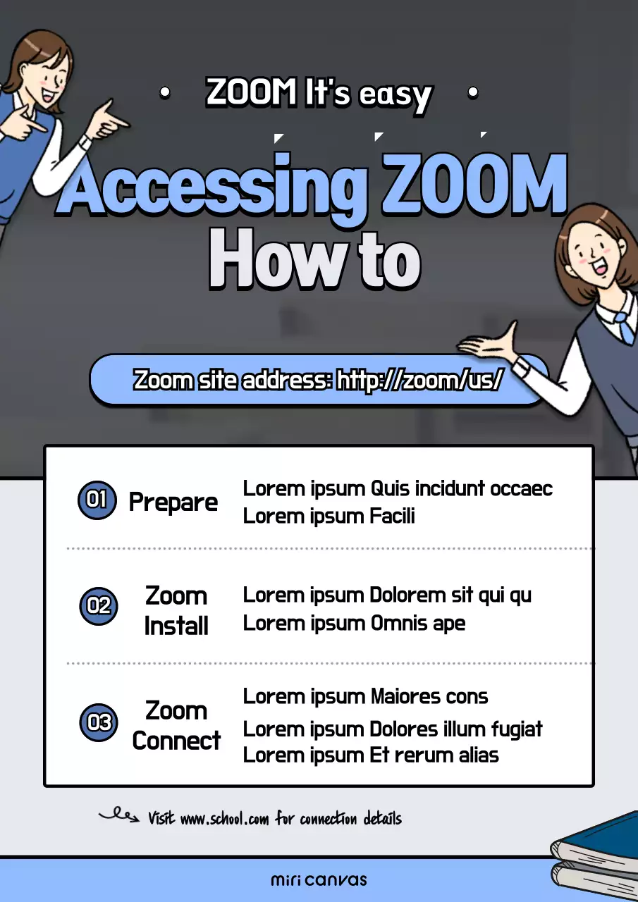 Orange Modern Testing Guide Poster