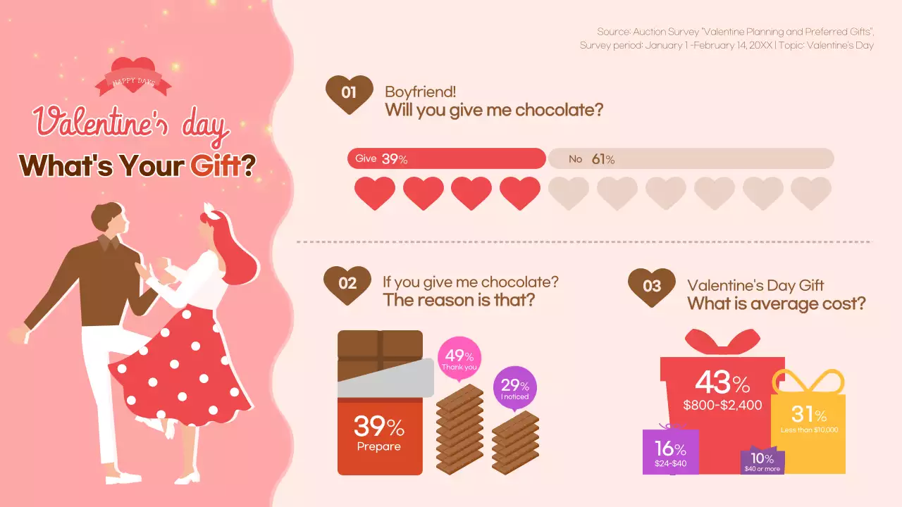 Pink Retro Valentine's Guide Infographic