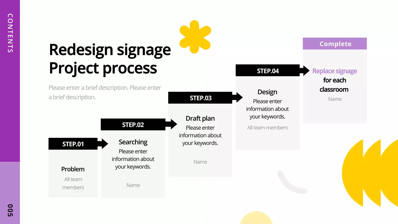 Yellow Modern Design Promotion Presentation