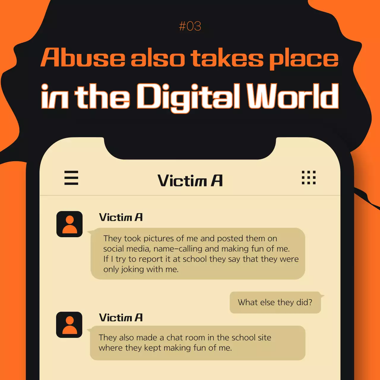 Promotion of the eradication of school violence in orange