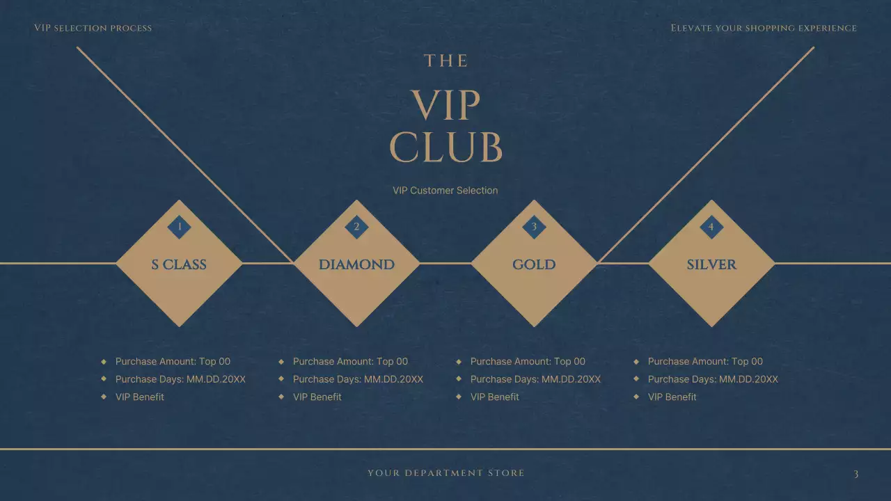 Navy Elegant Vip Promotion Presentation