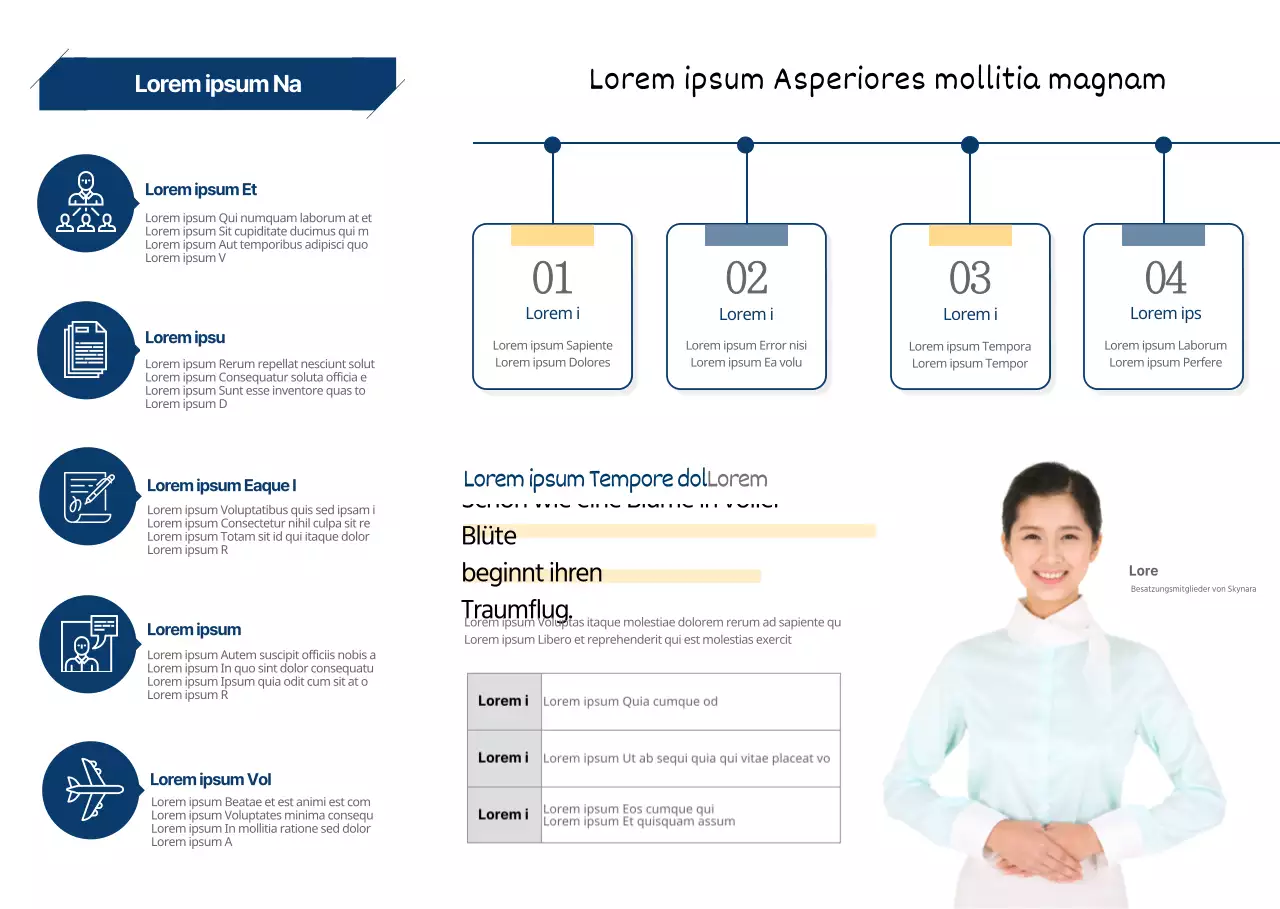 Die Clean Blue Flugbegleiterschule stellt sich vor