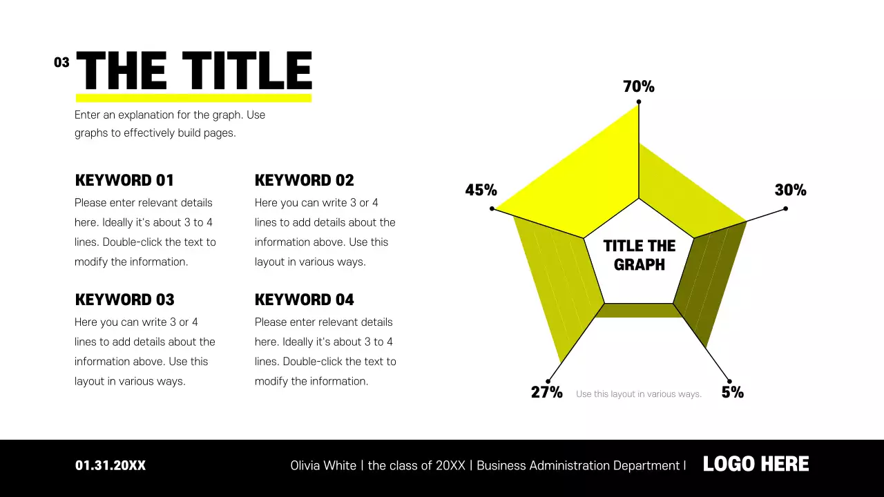 Simple Pippity Design