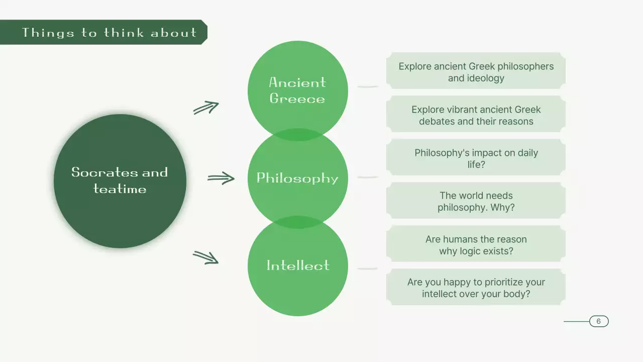Green Minimalist Book Review Template Presentation