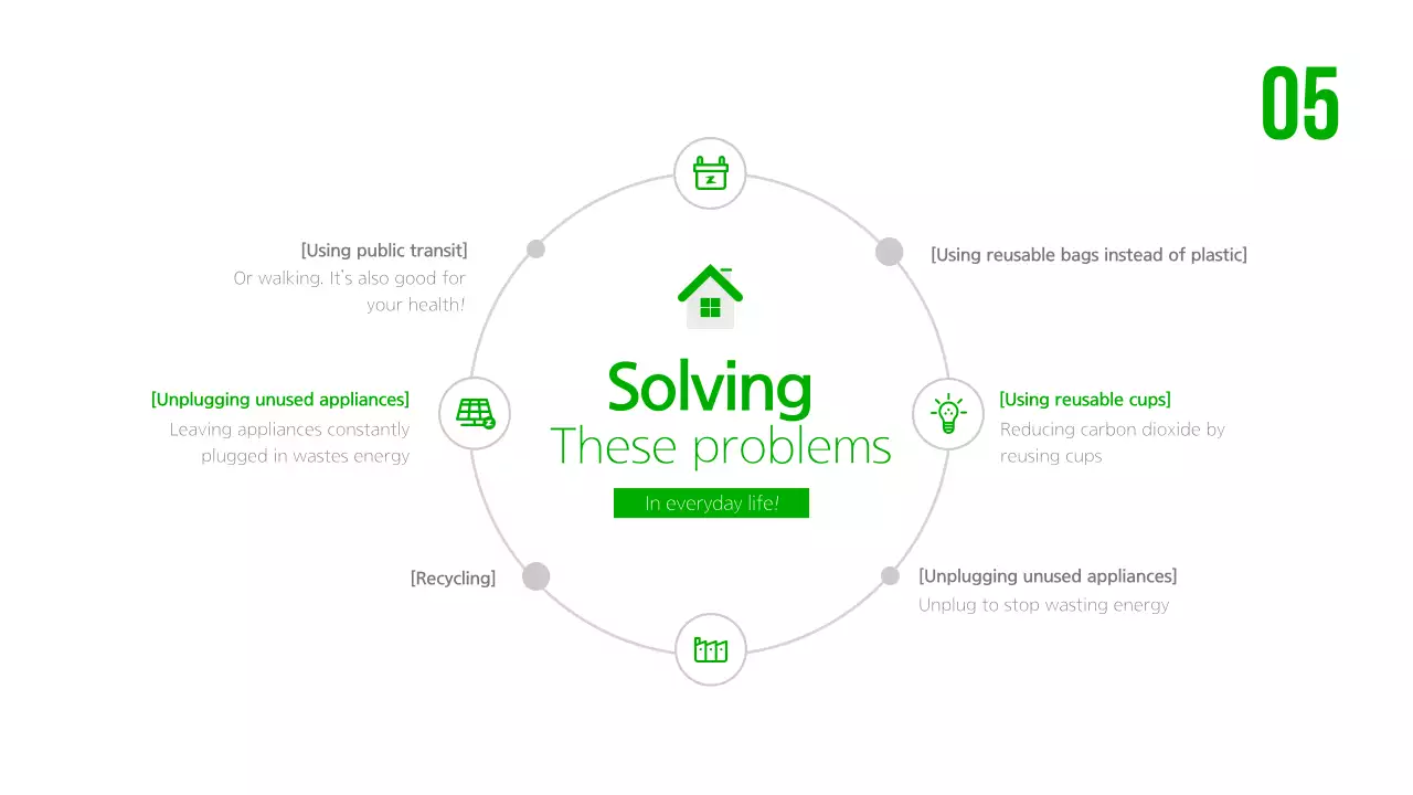 Green Modern Environment Guide Presentation