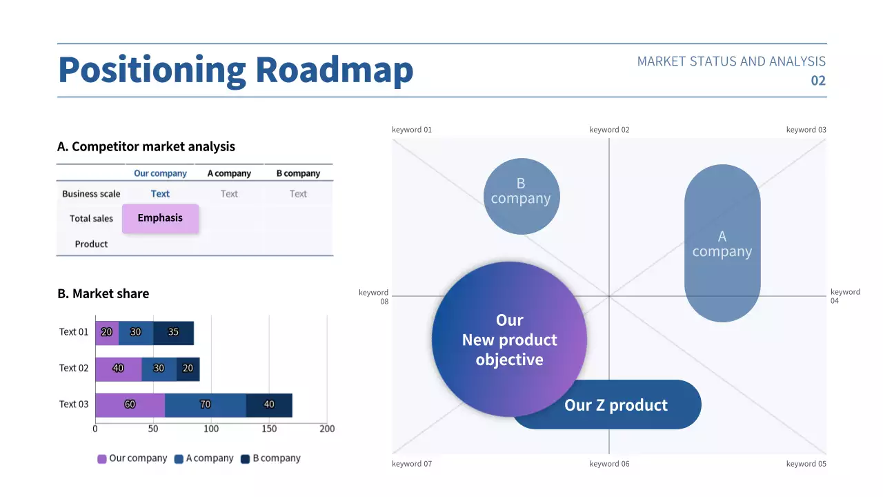 Business plan presentation with a purple and blue gradient concept
