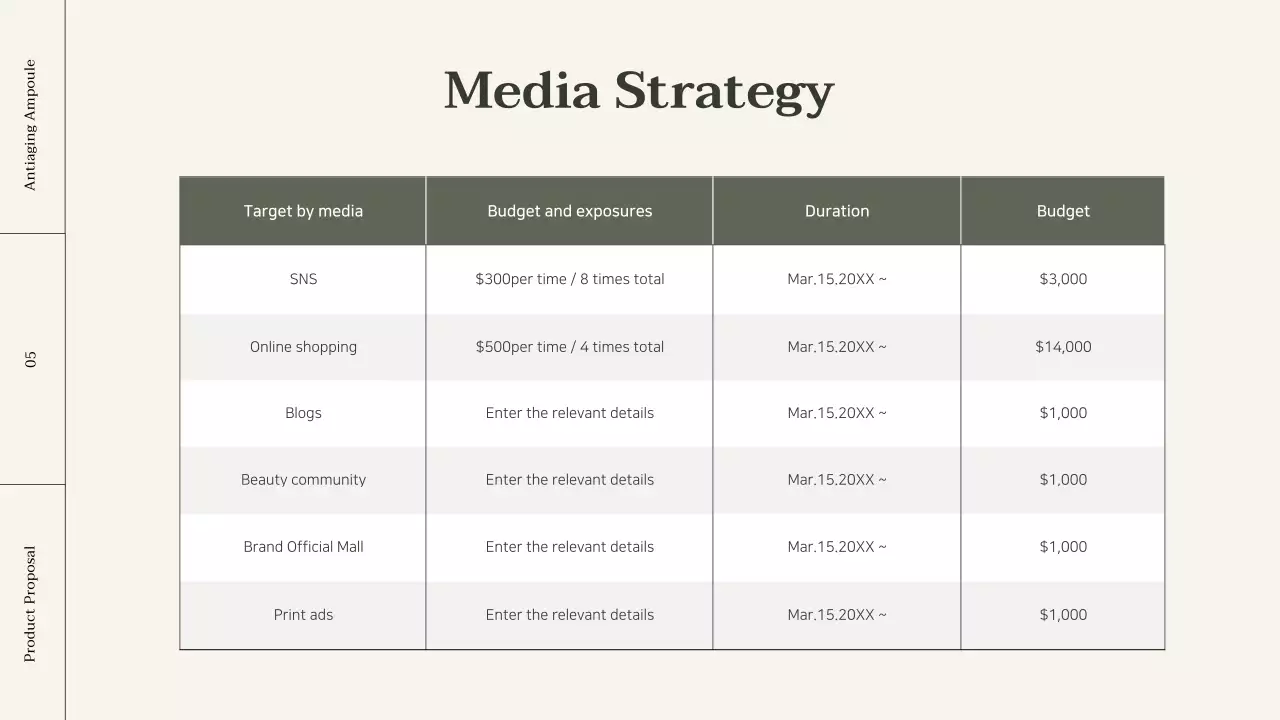 Green Minimal Product Proposal Presentation