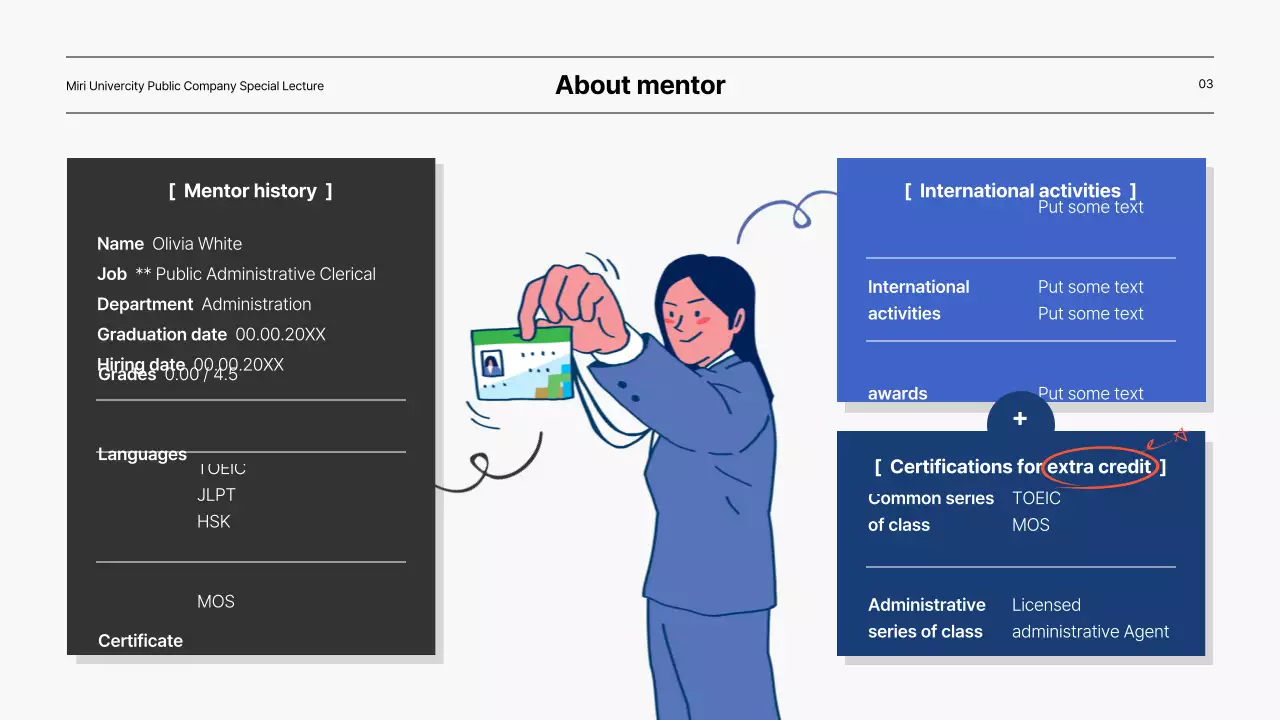 Presentation of the special mentoring program for public companies in blue.