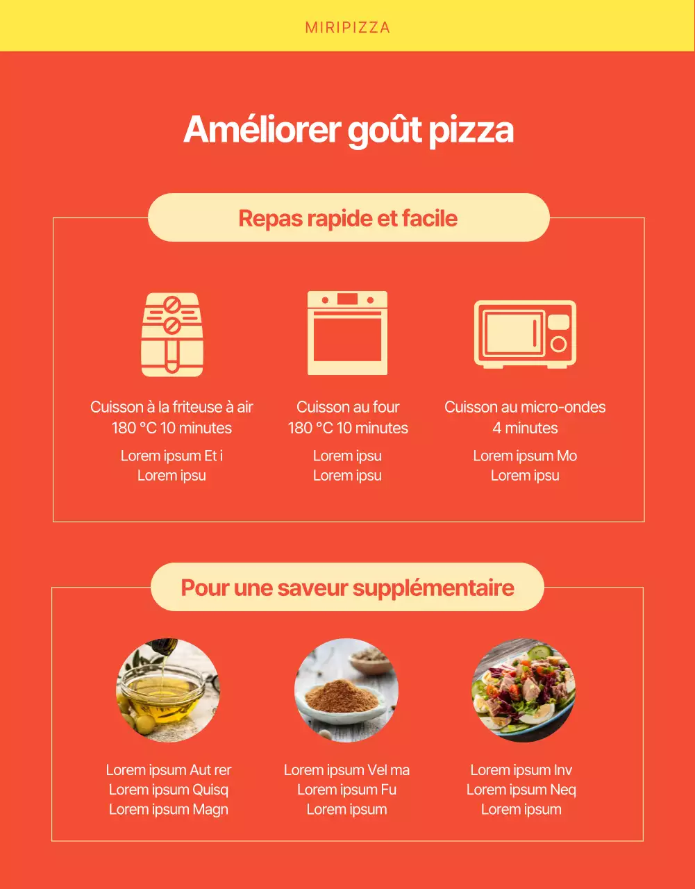 Pizza orange et coudée détails du financement