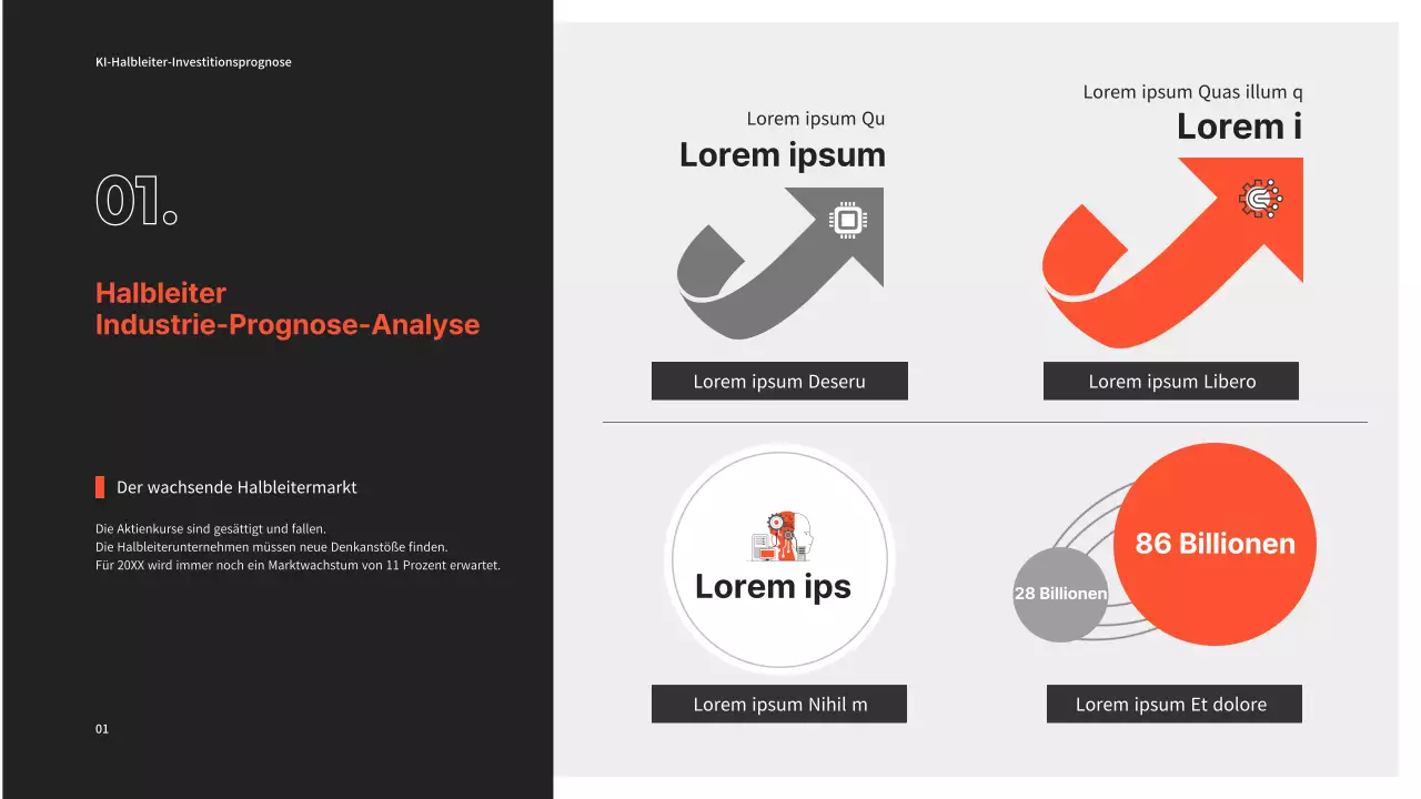 Halbleiter-Investitionen PPT