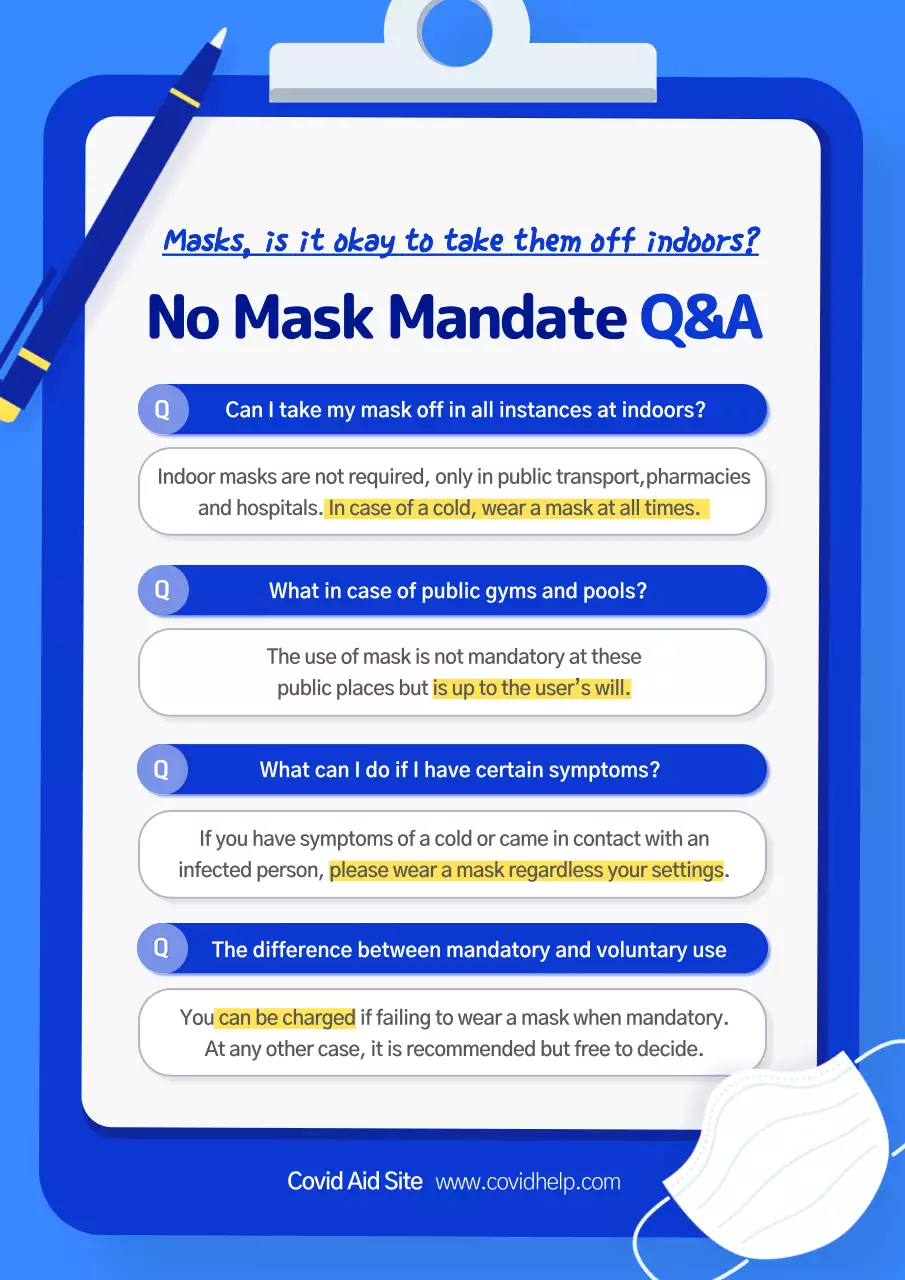 Clean, illustrated, blue-and-yellow briefcase-style guide to everyday health questions and answers