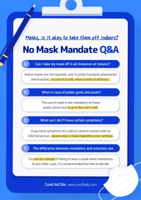 Clean, illustrated, blue-and-yellow briefcase-style guide to everyday health questions and answers