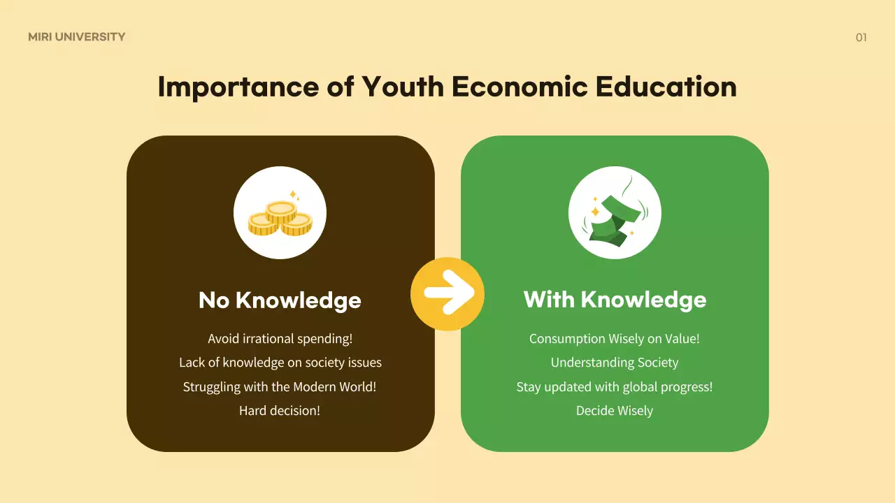 Green Geometric Finance Presentation