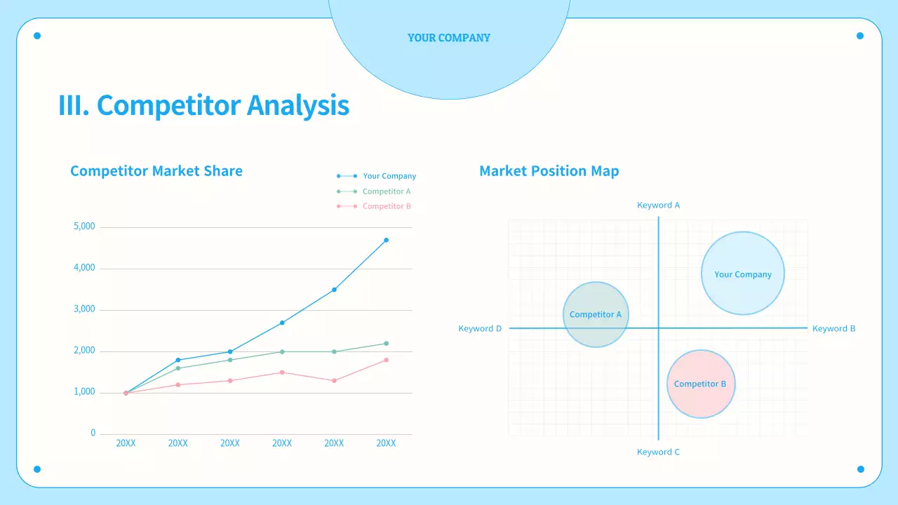Blue Clean Data Presentation