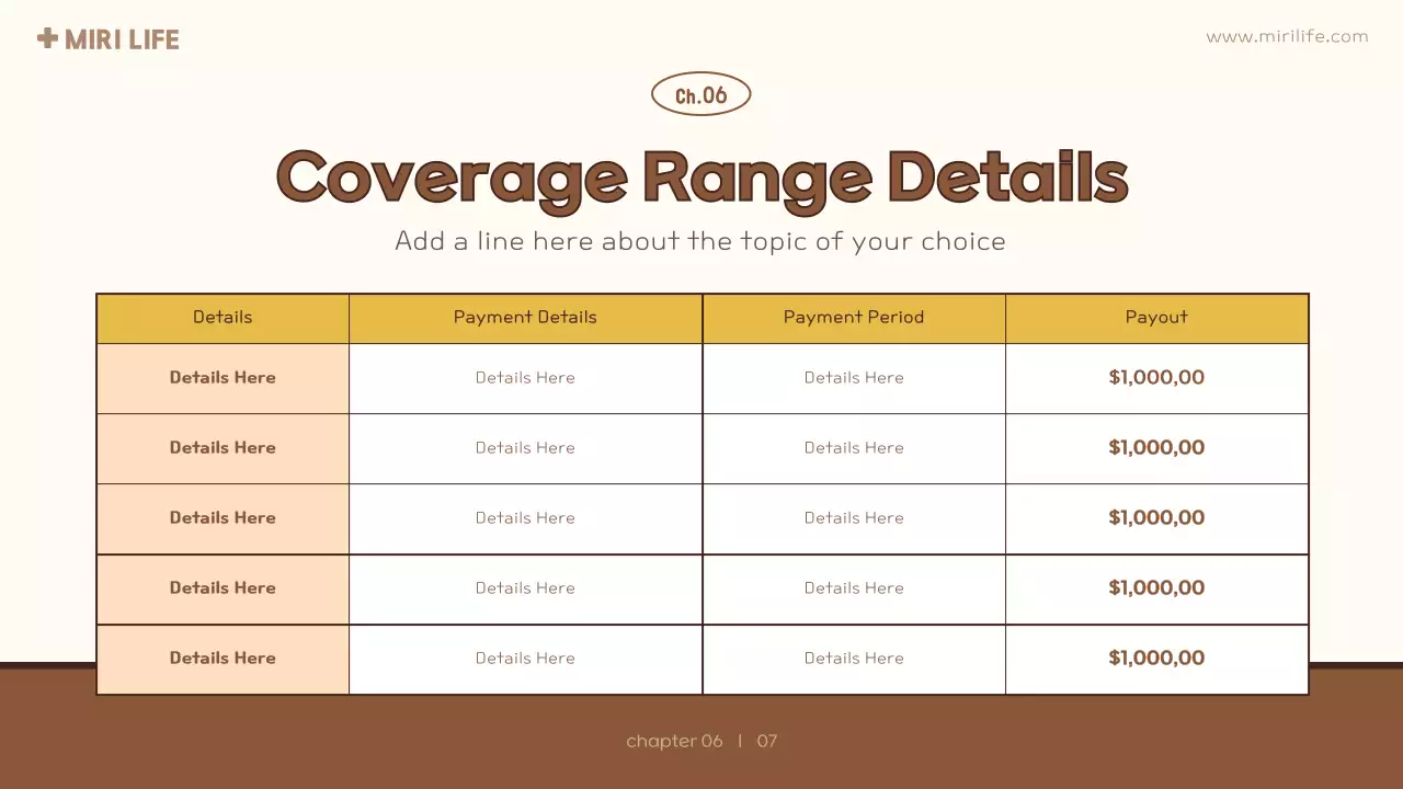 yellow cute child insurance proposal